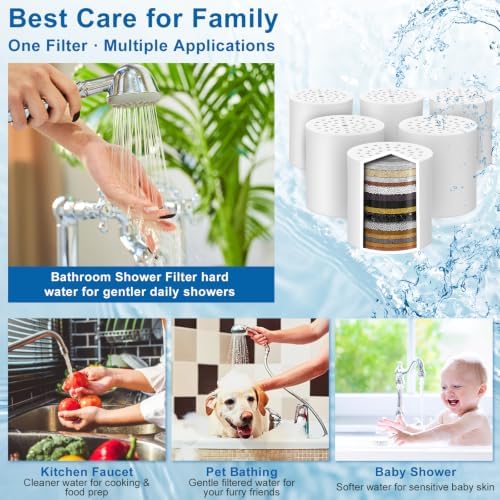 6 Pack 20 Stage Shower Filter Replacement by Cenipar Shower Cartridge Filter, Shower Head Filter Refill with Vitamin C Shower Head Replacement Filter for Hard Water - Image 6
