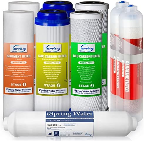 iSpring F9K 1-Year Replacement Supply Filter Cartridge Pack Set, White & MC7 Reverse Osmosis (RO) Membrane Replacement 75 GPD, 11.75” X 1.75”, Blue - Image 2