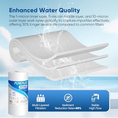 PUREPLUS 1 Micron 10"x4.5" Whole House Sediment Water Filter, 2 Pack - Image 6