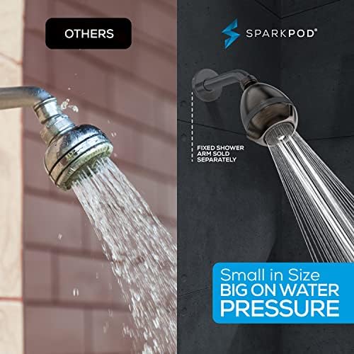 SparkPod High Pressure Shower Head, 3 Inch Fixed Showerhead - Image 3