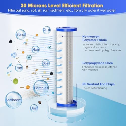30 Micron Pleated Water Filter Cartridges,10"x2.5"Cold plunge filter 4Pc - Image 4