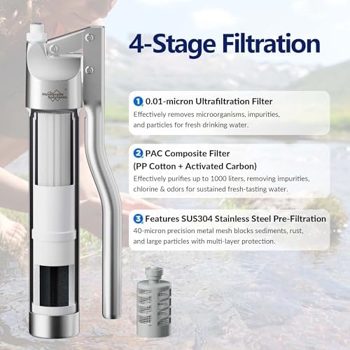 Membrane Solutions Replacement PAC Filter for P1, 2 Pack - Image 2