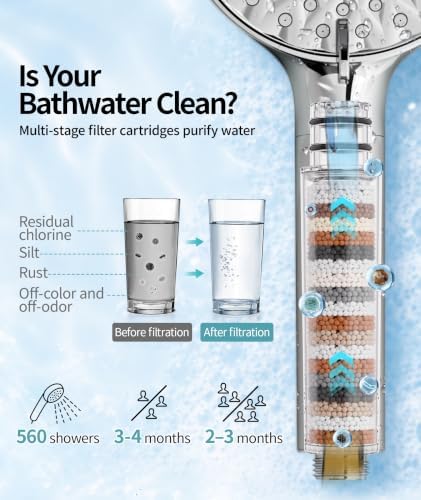 SR SUN RISE Filtered Shower Head with Handheld High Pressure 9 Spray Mode Showerhead Detachable Shower Head Water Softener Filters Beads for Hard Water Remove Chlorine 1 Filter Bright Silver - Image 4