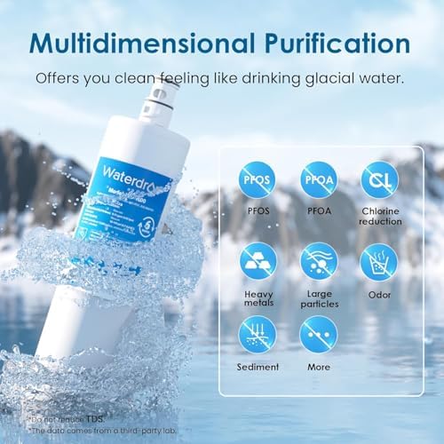Waterdrop 3US-MAX-F01, 3US-PF01 Under Sink Water Filter, 3 Pack - Image 4