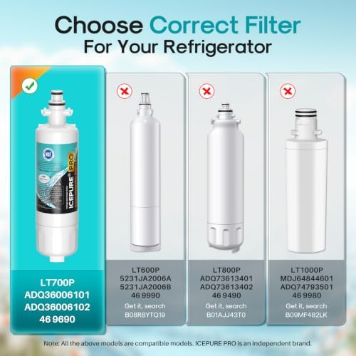 ICEPURE PRO ADQ36006101 NSF401 Certified Replacement for LG LT700P, 3PACK - Image 2