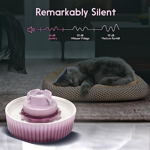 Lawfery Ceramic Cat Water Fountain, 2.1L/71oz Cupcake Pet Fountain - Image 3