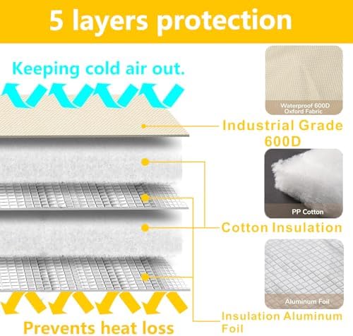 Backflow Preventer Cover Insulated Pouch -JIUBRA 14" W x 27" H Outdoor Pressure Reducing Value Cover ,Winter Water Sprinkler Valve Cover Insulated ,Well Pump Covers Protects from Severe Snow. - Image 2