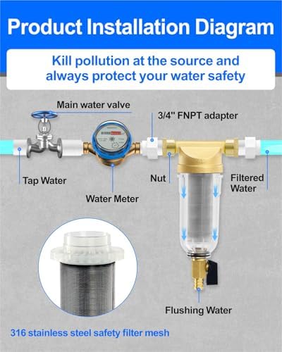 Spin Down Sediment Water Filters, 1/2 Inch, 40 Micron Mesh Screen - Image 2