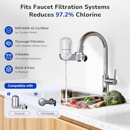 Fil-fresh 2-Pack PURFaucet Water Filter Replacement for PURFiltration System, Model FM-3700, PFM400H, PFM350V, Filter RF3375 - Image 2