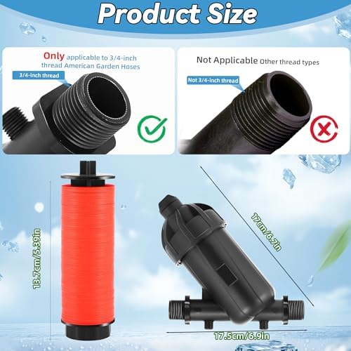 2 PCS US Standard 3/4" Drip Irrigation Disc Y Filter 120 Mesh - Image 2