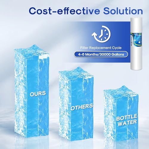 ICEPURE 5 Micron 20" x 4.5" Whole House Sediment Home Water Filter and KDF Heavy Metal Removal Water Filter Replacement Cartridge, Compatible with SP-DD-5005-20BB, FPMB5-20, AP810-2, DGD-5005-20 - Image 4
