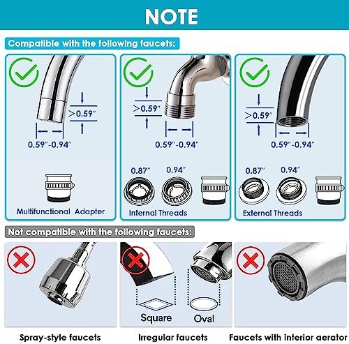 Vortopt 2 Faucet Water Filter for Sink, T1 Rapid Flow, NSF Certified - Image 2