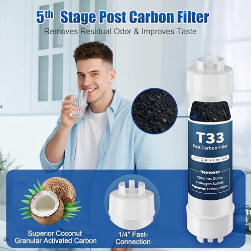 F5 NSF Certified 6-months Reverse Osmosis Water Filter Replacement Set Compatible with iSpring RCC7AK, 5-Count for Standard 5-Stage Reverse Osmosis (RO) Systems with 100 GPD RO Membrane - Image 6