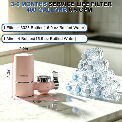 Vortopt Faucet Water Filter for Sink, T1 Rapid Flow, NSF Certified, Pink - Image 6