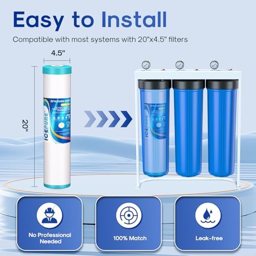 ICEPURE 5 Micron 20" x 4.5" KDF/GAC Resin Reusable Replacement, Heavy Metal Removal Whole House Water Filter Cartridge Compatible with FM25B, RFFE20-BB, CFRFFE-20BB Models, 1-Pack - Image 2