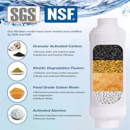 H&G lifestyles Garden Hose Filter for Hard Water,Calcium Inhibitor 2 Packs - Image 2