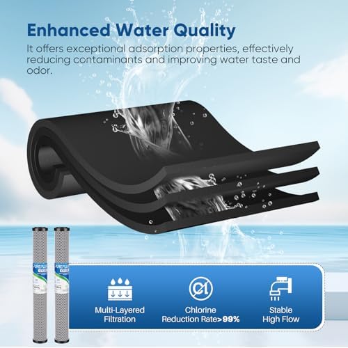 PUREPLUS 5 Micron 20" x 2.5" Whole House CTO Carbon Water Filter 2 PACK - Image 5