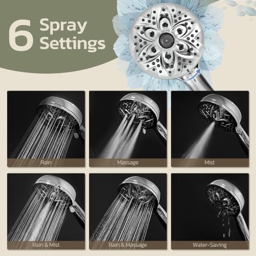 6-Setting Filtered Handheld Shower Head, JDO High Pressure Shower Head with Replaceable Filter Cartridge 4.7 Inch Detachable Showerhead for Chlorine Hard Water Removal 59 Inch Stainless Steel Hose - Image 5