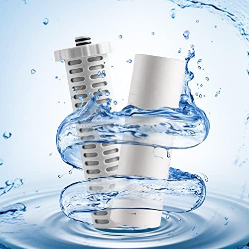 Miniwell Shower Filter 720-Plus with replaceable cartridges, shower head filter with Double Filters, remove 99% chlorine (z-Replacement-4+1 Filters) - Image 2