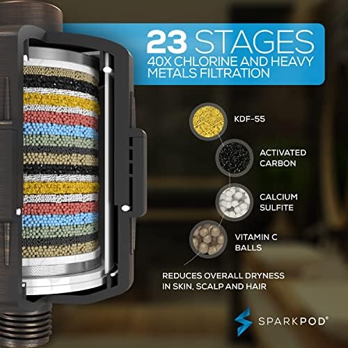 SparkPod Filtered Shower Head, 23-Stage, 6" Round, Oil-Rubbed Bronze - Image 2