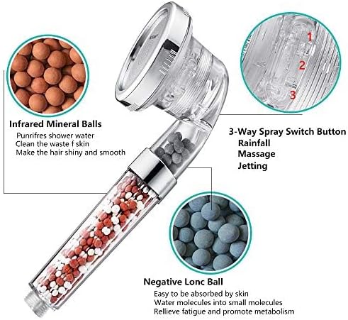 Nosame Shower Head, Filter Filtration High Pressure Water Saving 3 Mode Function Spray Handheld Showerheads 1.6 GPM for Dry Hair & Skin SPA - Image 6