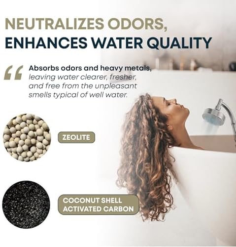 AquaHomeGroup Well Water Shower Filter, 5-Stage, KDF filtration - Image 5