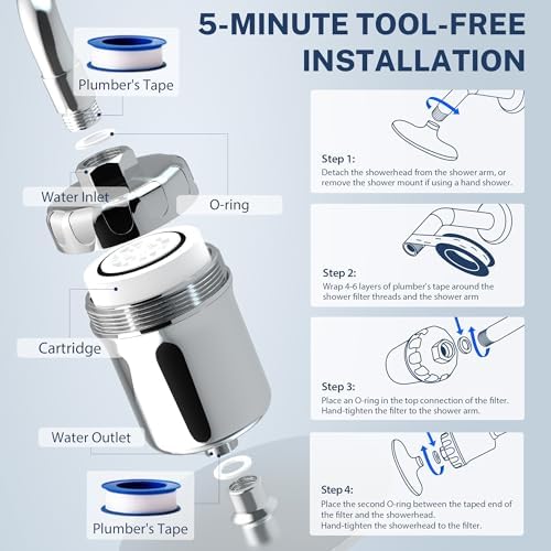 iSpring SF1S 33-Stage Universal Shower Head Filter for Hard Water, Chrome - Image 5