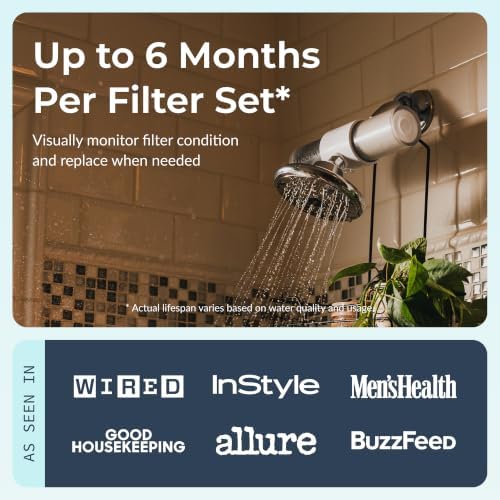 Weddell Duo Shower Head Filter, NSF Certified Chlorine Reduction, Lead-Free - Image 6