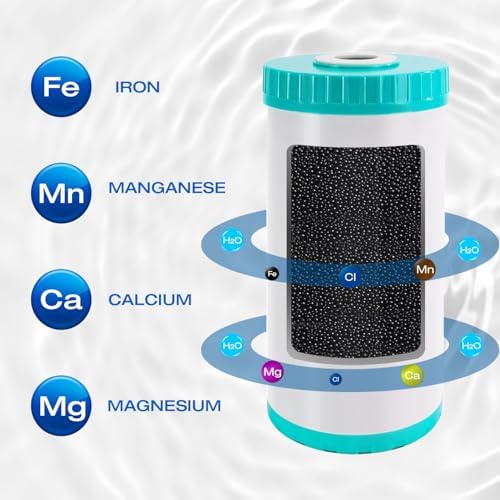 H&G Lifestyles 10" x 4.5" Iron Water Filter Cartridge for Well Water - Image 2