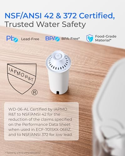 Waterdrop Alkaline Water Filter Replacement for Brita® & WD-PT-11 Pitcher - Image 5