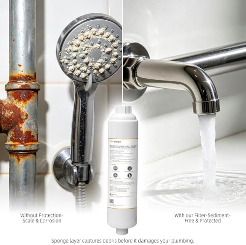 Filterelated RV Inline Water Filter,6-Stage KDF Carbon PP,Camper Boat - Image 3