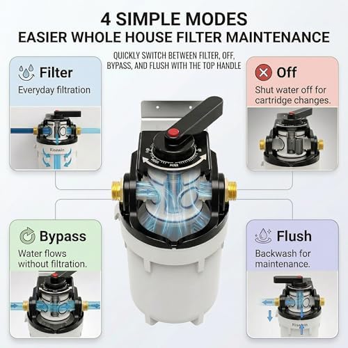 Whole House Water Filter System, 10" x 4.5" Housing with Built-in Bypass Valve, 3-in-1 PAC Sediment & Carbon Filter, 1" NPT High Flow Filtration for City Water - Image 3