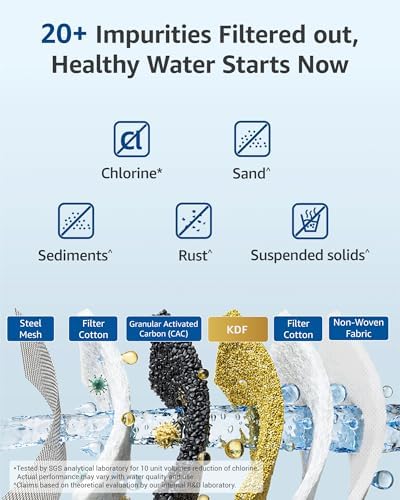 Waterspecialist RV Inline Water Filter, Garden Hose & Camper Water Filter - Image 5