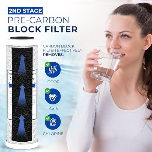 IPW Universal 4-Stage Reverse Osmosis Replacement Filter - Image 3