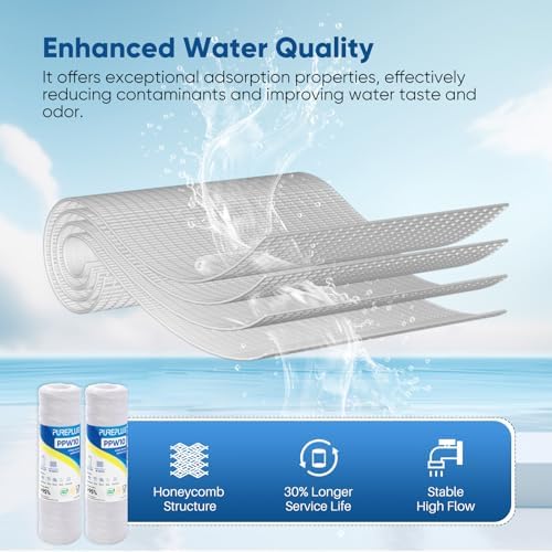 PUREPLUS 10 Micron 10"x2.5" Whole House String Wound Sediment Filter 4 Pack - Image 6