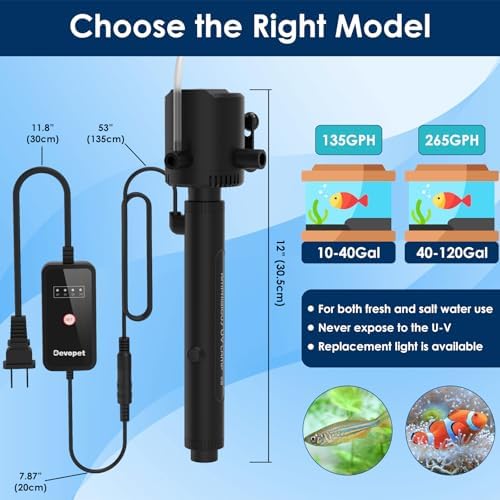 Aquarium Green Water Filter, U-V Light with Submersible Water Pump, U-V Filter with Aeration & Dual Water Outlet, 4-Speed Timer, for 10-40 Gallon Tank(135GPH/8W) - Image 7