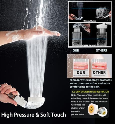 Filtered Shower Head with Handheld - High Pressure Mineral ShowerHead with Filters for Hard Water - Reduces Dry Itchy Skin, Easy Instal, 4 Modes, Water Saving, Durable, Detachable anti blocking - Image 3