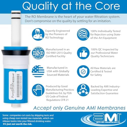 Replacement RO Membrane High Flow System | High Flow 50 GPD | Fits Countertop and Faucet Mount Systems Applied Membranes, Inc. Model 502026-HF - Image 6