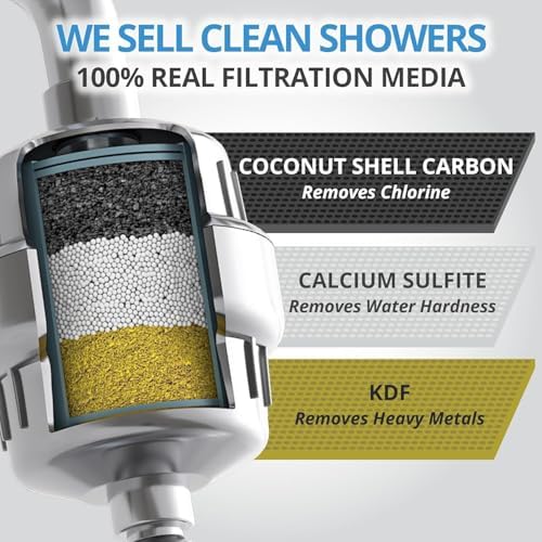 weAQUA Heavy Duty 2-Pack Shower Filter for Hard Water Chlorine Heavy Metals - Image 3
