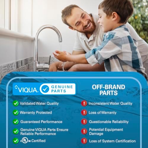 VIQUA C2-02PB Water Filter Replacement, 20x4.5 Inches - Image 2