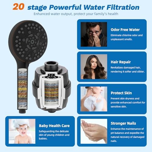 Hibbent 5-spray Dual Filtered Rainfall Shower Head with 10 Spray Handheld - Image 5