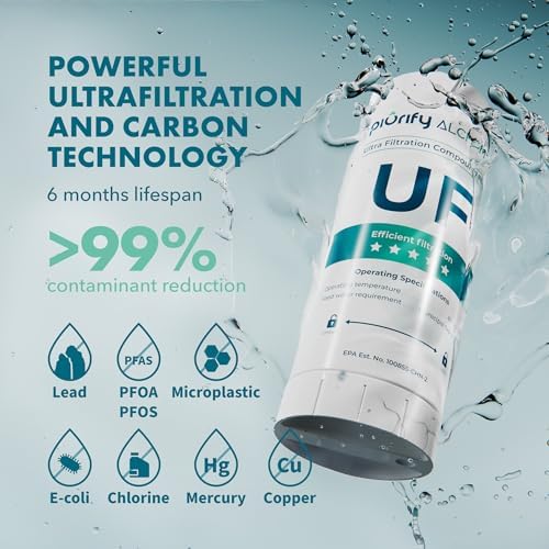 PIURIFY 2-Pack Filters for Alchemy Electric Water Filter Pitcher - Image 2