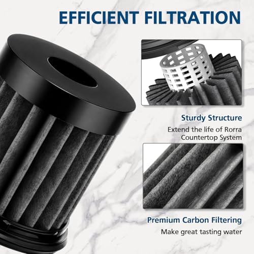 Water Filter Compatible With Rorra & GLACIER FR PC04 Countertop System - Image 7