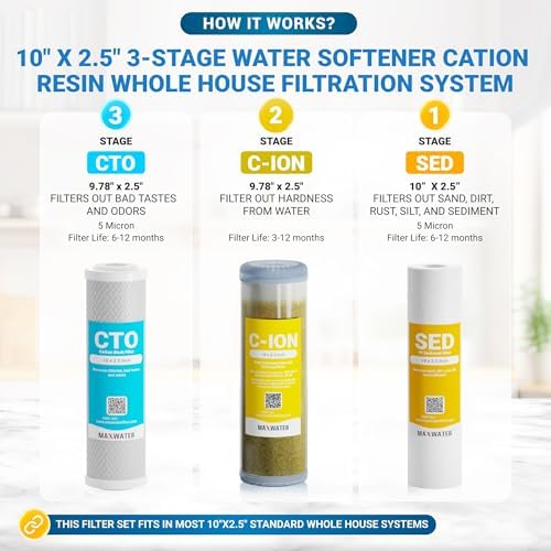 Max Water 3 Stage Water Softening10 inch Standard Water Filtration System for Whole House - Sediment + Cation Resin + GAC - ¾ Inlet/Outlet - Model : WH-SC8 - Image 3