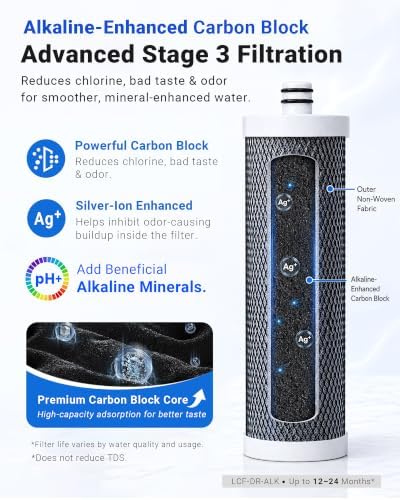 LCF Filter Replacement for Waterdrop TST-UF & TST-B, 4 Filters, 1-Year Pack - Image 6