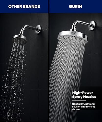 GURIN Shower Head - Luxury Polished Chrome Finish - Rain Showerhead 6 Inch - Image 3