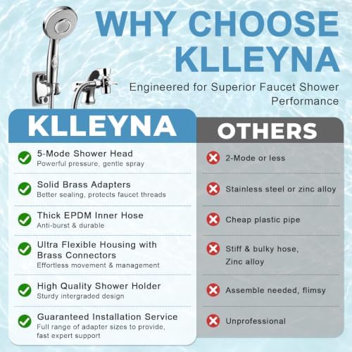 KLLEYNA Shower Head Hose Sink Tub Faucet Attachment,ON/OFF Sprayer Dog Wash - Image 2