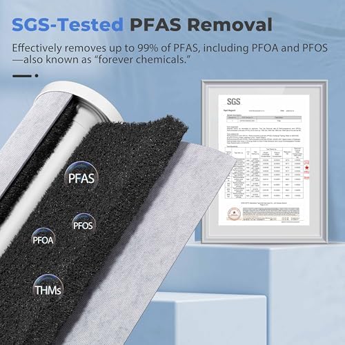 iSpring FC25B-PF Whole House Water Filter Cartridge - Image 2