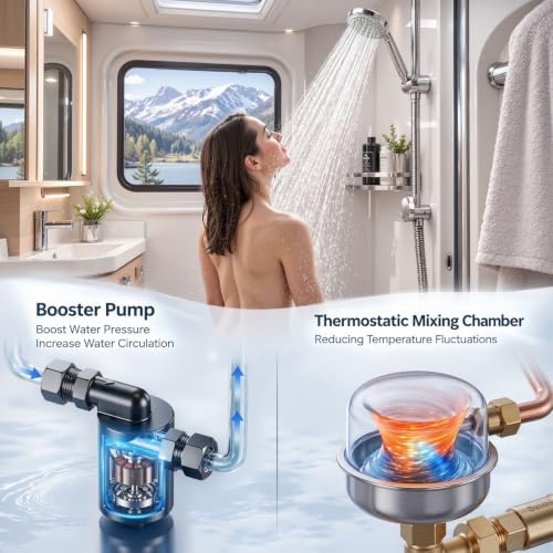 Ranein RV Tankless Water Heater, 65,000 BTU, 3.9 GPM, CSA, Model RA65ZH - Image 3
