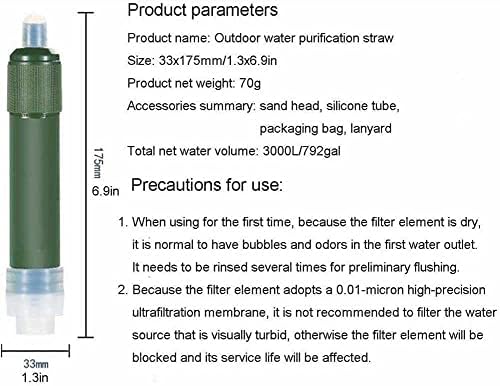 RYTM 3-PC Mini Water Purifier Survival Gear Can Filter 3000l Water 4-Stage Filtration Personal Water Filtration Straw, for Hiking, Camping, Travel - Image 2